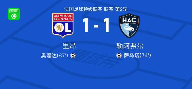 Góc Nhìn HI88: Lyon 1-1 Le Havre, Samatta mở tỷ số, Openda cứu đội